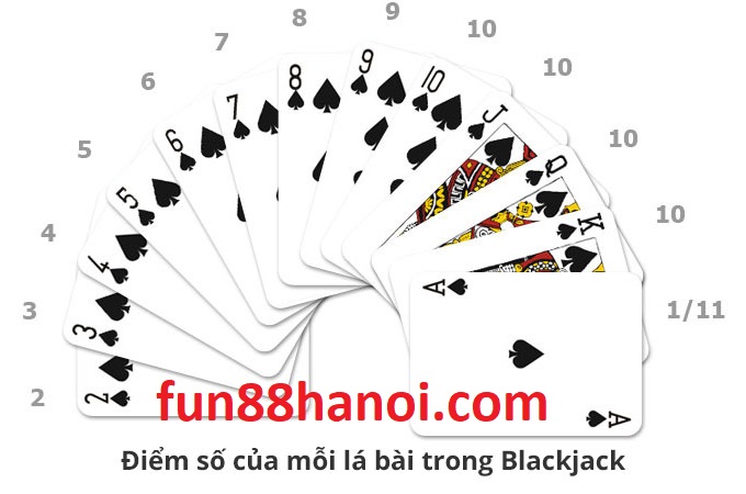 cach-tinh-diem-blackjack